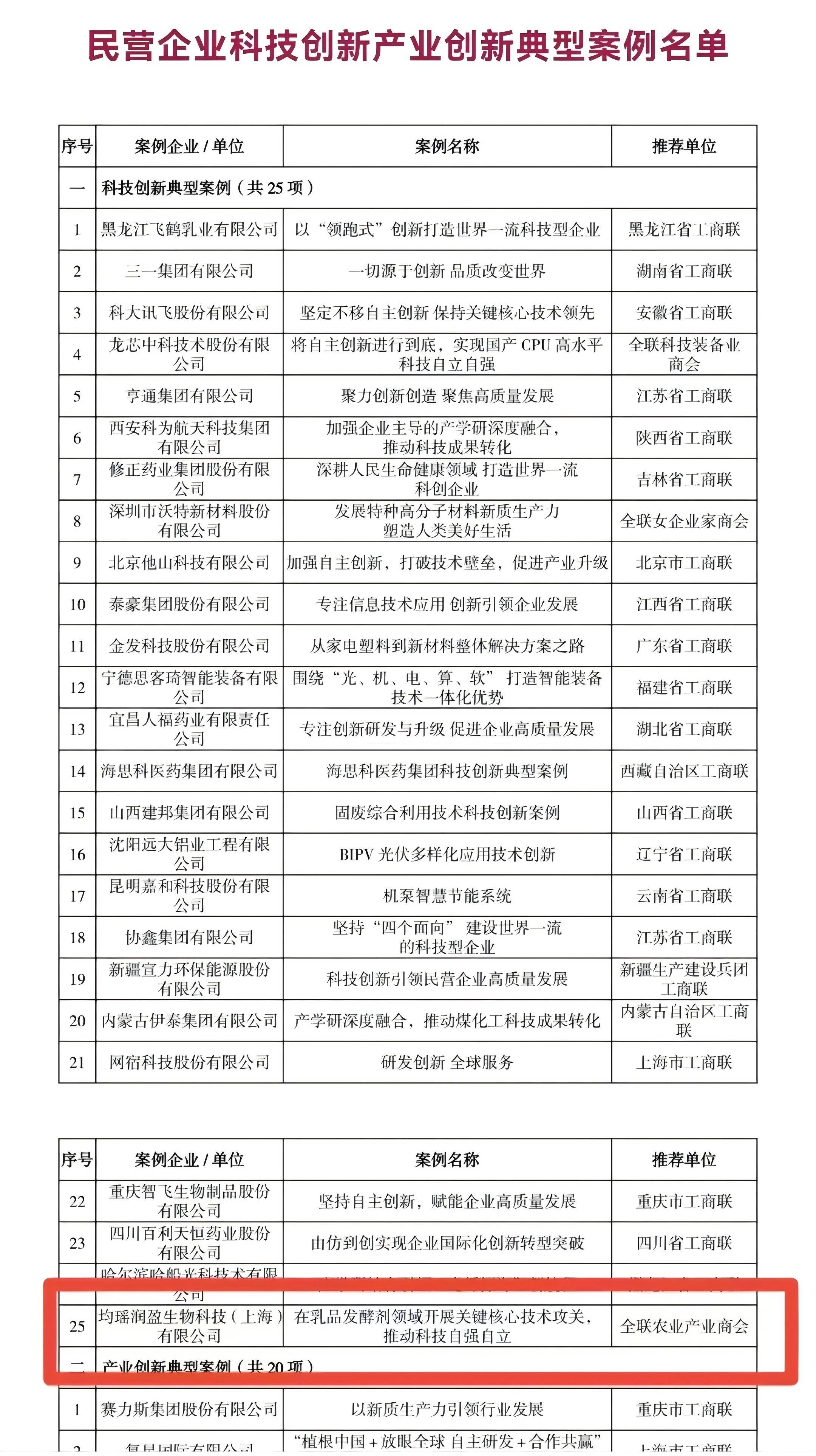 截圖-20241203172116