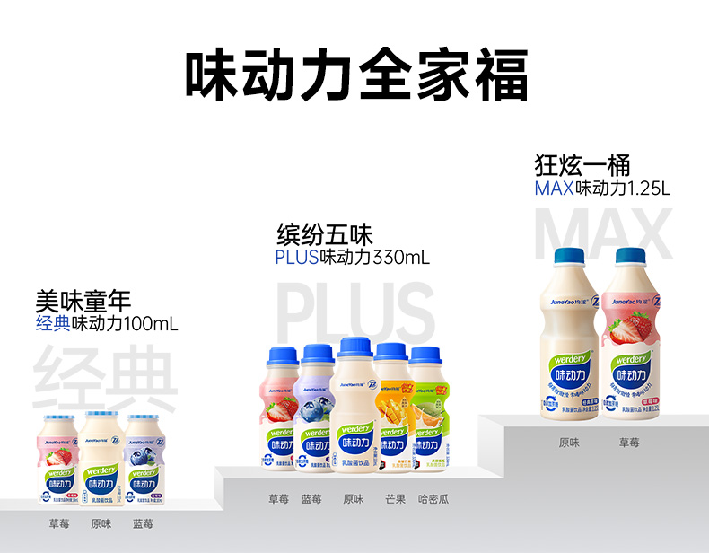 味動(dòng)力330mL詳情頁(yè)_17.jpg